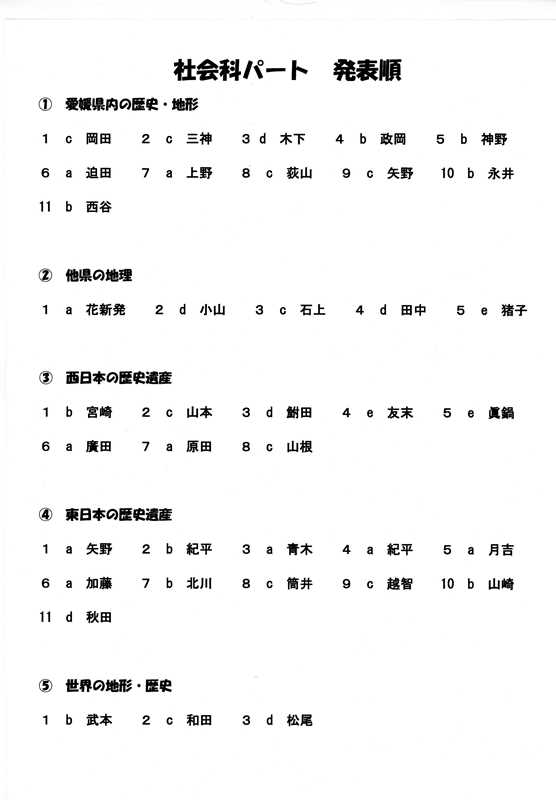 文化祭前日 チュータ日誌